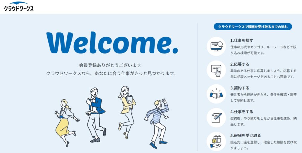 クラウドワークスの会員登録が完了した際に表示されるウェルカム画面