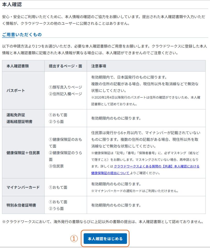 利用可能な本人確認書類の一覧と「本人確認をはじめる」ボタンが表示された画面