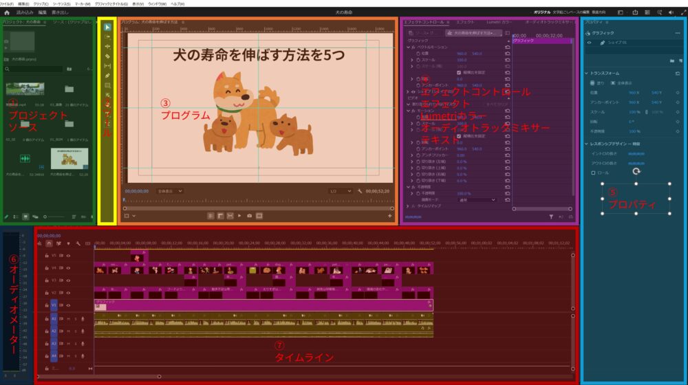 効率を追求したおすすめの動画編集ワークスペースレイアウトの全体図