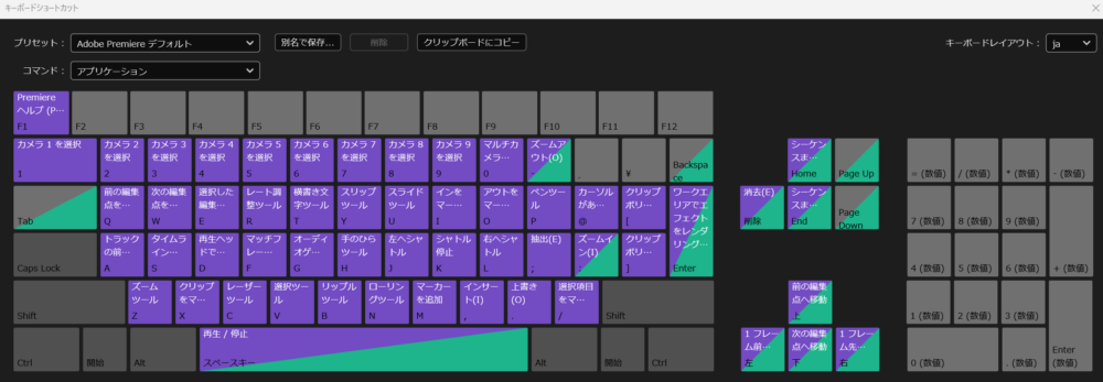 Adobe Premiereのキーボードショートカット設定画面全体図